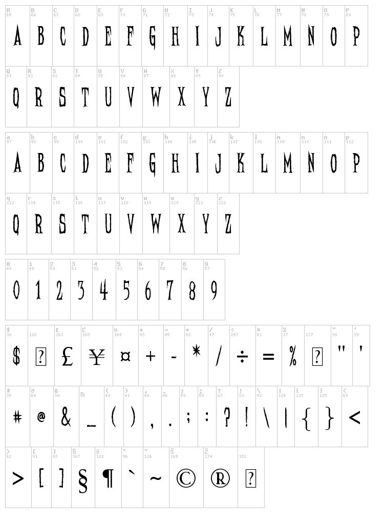 Needleteeth font map